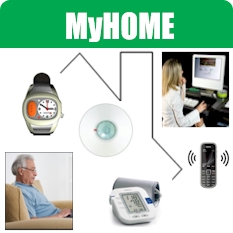 Software per la tele assistenza e telemonitoraggio degli anziani